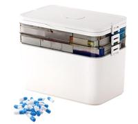 Nhujevkom Medicine Storage Box, First Aid Box,Portable Medical Organiser Travel Pill Case With Handle Storage Box Container Household Medication Storage Boxes With Multi Layers For Home