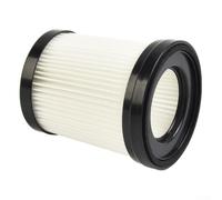 Niceminiwall Replacement for HEPA Filters for Girnoor G160 & G165, for Afoddon A300, for Fabuletta FSV101/FSV001 Vacuum Cleaner Parts, Washable Reusable Dust Filter(2PCS)