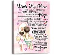 Niece Canvas Wall Art,Dear My Niece I'm Always Here for You Canvas Prints Poster for Niece Home Bedroom Living Room Wall Decor,Unique Birthday Gifts for Niece from Aunt