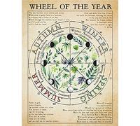 Niekea Retro Metal Tin Sign Wheel of The Year, Witches Poster, Witches Magic Knowledge Wall Art Wall Decor for Home,Bars,Kitchen,Cafes,Pubs Sign Gift 12 X 8 Inch Vintage Plaque Tin Sign