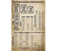 Niekea Vintage Metal Tin Sign Chef Knowledge Kitchen Measurement Conversion Charts, Wall Art Decor, Vintage Poster Tin plaque 12x8 Inch