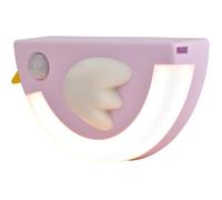 Night Light for Kids Magnetic Motion Sensor Light Indoor Battery Operated