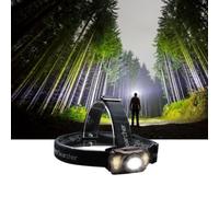 Nightsearcher Lightwave 700R , 700 Lumens Rechargeable Head Torch With Zoom Beam And Motion Sensor Control