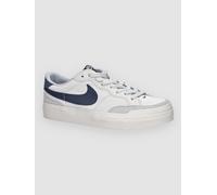 Nike Sb Zoom Pogo Plus Sneakers wlf gry 7.0