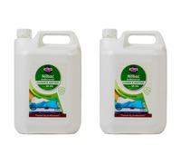 Nilco Antibacterial Cleaner & Sanitiser - 5L X2 Ready To Use Trigger 10 Litres