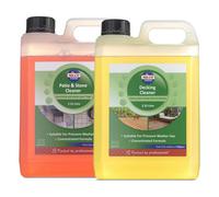 Nilco Garden Decking Patio & Stone Cleaner Bundle Outdoor Treatment Kit