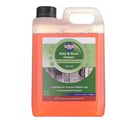 Nilco Patio & Stone Cleaner 2.25L - SVTN225PSTN