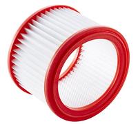 Nilfisk Multi II Series Replacement Washable PET Filter (Single)