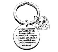 Nimteve Birthday Gifts Birthday Keychain 13th 16th 18th 20th 30th 40th 50th 60th 80th Birthday Key Ring Gifts Friends Family Keyring Inspirational Birthday Present