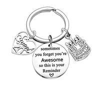 Nimteve Happy 20th Birthday Keychain Birthday Gifts for Friends Birthday keyring Gift Inspirational Birthday Gifts Birthday Presents for Women Men (20th birthday keychain)