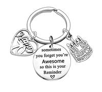 Nimteve Happy 70th Birthday Keychain Birthday Gifts for Friends Birthday keyring Gift Inspirational Birthday Gifts Birthday Presents for Women Men (70th birthday keychain)