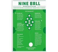 Nine Ball Basic Game Rules Metal Sign Vintage Pool Knowledge Tin Poster Club Decor Wall Decor Hotel Patio Home Garage 8x6 in