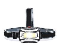 NinGYiYan for Mini, for 3W 800LM, High Bright Long Range Headlight, for Outdoor Activities Emergency ((black))