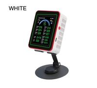 NINMORTH 18-in-1 for AQI Air Quality Tester with PM2.5 TVOC Temperature & Humidity Monitor, 2.8-inch Color Display, Type-, for Home Office