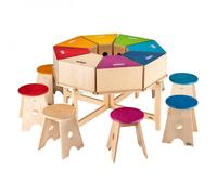 Nino by Meinl Deluxe Classroom Cajon Group Rhythm Set 19 pcs.