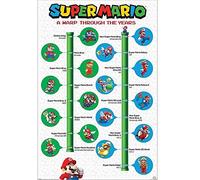 Nintendo Maxi Poster, Multi-Colour, 61 x 91.5cm