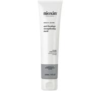 Nioxin Density Defend Anti-Breakage Mask Anti-breakage and
