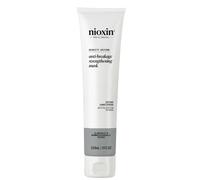 NIOXIN Density Defend Anti-breakage Strengthening Mask 150ml