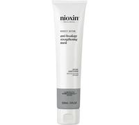 Nioxin DENSITY-DEFEND Thicker-hair-and-anti-ageing3D IntensiveDensity Defend Anti-Breakage Strengthening Mask