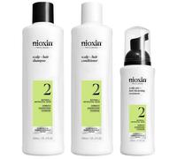 Nioxin System 2 Loyalty Kit -