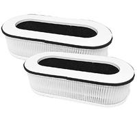 Nispira 3-in-1 True HEPA Replacement Filter For Air Purifier RP-AP068, Compatible with Renpho. 2 Packs