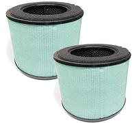 Nispira BS-08 3-in-1 HEPA Air Filter Replacement Compatible with Partu Air Purifier BS-08, 2 Packs