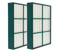 Nispira True HEPA Filter Replacement Compatible with Hunter Air Purifier 37090, 30058, 36127, 36117, 36095, 30085, 30090, 30095, 30105, 30117, 30130, 30999. Compared to Part 30936 HEPAtech 2 Pack