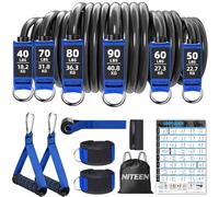 NITEEN 390lbs Heavy Resistance Bands with Handles for Working Out
