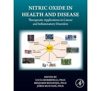 Nitric Oxide in Health and Disease: Therapeutic Applications in Cancer and Inflammatory Disorders