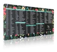 Niviy Excel Shortcut Mouse Mat XXL 90 x 40 cm, Desk Reference Pad | Large Keyboard Mouse Pad with Excel Cheat Sheet, Non-Slip Rubber Base, Waterproof Desk Mat for Office, Study & Home