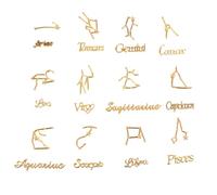 NIYANGLE 24Pcs DIY Zodiac Alloy Charms Set with 12 Constellation Pendants and 12 Alphabet Accessories, Crystal Epoxy Resin Fillers for Necklace Pendant Jewelry Making Crafts