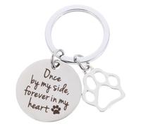 NIYANGLE 2pcs Pet Footprint Pendant Keychain Dog Keychains Delicate Stainless Steel Souvenir Can Be Attached to Bag Or Keys Pet House Keys Shoulder Bag Detail Decoration