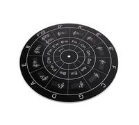 NIYANGLE Acrylic Turntable Mat with Circle of Fifths Design, Anti-static Vinyl Record Slipmat Platter Pad for Dj Equipment and Club Events