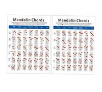 NIYANGLE Mandolin Chord Training Guide and Diagram on Copper Plate Paper, Portable Exercise Chart for Beginners, Students, and Teachers to Quickly Learn Mandolin Chords with Lightweight