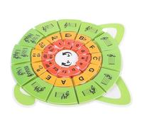 NIYANGLE Music Education Tools for - Piano Circle of Fifths Wheel Puzzle Rhythm Flashcards, Piano Note Theory Cards for Beginner Learners and Music Teacher Supplies