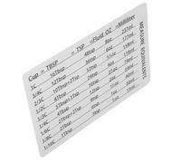 NIYANGLE Pvc Magnetic to Chart Easy Material Conversion Read Measurement Sizes Use Kitchen for Baking and Cooking Refrigerator