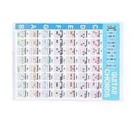 NIZUUONE Guitar Chord Chart Poster 56 Colour Coded Fretboard Diagram Beginner Friendly Reference Guide with Coated Paper for Ukulele Players (S)