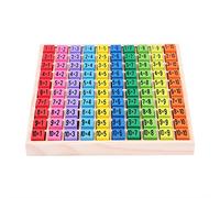 NIZUUONE Pedagogical Wood Puzzle Blocks with Multiplication Table, Ecological Toys to Learn Mathematics, Safe and Brilliant Material