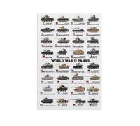 NJYXART Vintage Posters World War II Tanks Collection Poster Wall Painting Cool Posters for Men Canvas Wall Art Gifts Posters Style 16x24inch(40x60cm)