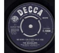 No Arms Can Ever Hold You