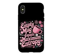 No Coffee Equals Maximum Entropy Case for iPhone X/XS