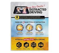 No Distractions While Driving Poster Awareness Campaign Reference Print