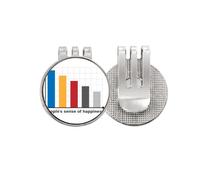 no/no People Happiness Index Declined Golf Ball Marker Hat Cap Clip Enamel Magnetic