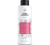 No nothing Sensitive Hair Conditioner for Color Treated Hair - Fragrance Free- Hypoallergenic, Phthalate Free, Paraben Free, Vegan & Unscented Conditioner -10.15 oz