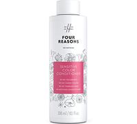 No nothing Sensitive Hair Conditioner for Color Treated Hair - Fragrance Free- Hypoallergenic, Phthalate Free, Paraben Free, Vegan & Unscented Conditioner -10.15 oz