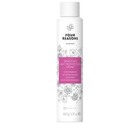 No nothing Very Sensitive Heat Protectant Spray - Fragrance Free Heat Protector Spray, Unscented, Vegan | 200 ml (New Packaging)