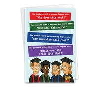 NobleWorks Funny Graduation Greeting Card (Graduate) with 5 x 7 Inch Envelope (1 Card) Graduate Degrees C8794GDG