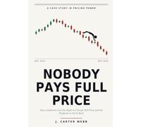 Nobody Pays Full Price: How Lululemon Lost the Right to Charge Full Price and the Playbook to Get It Back (Fall From Grace)