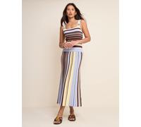 Nobody's Child Striped Knitted Square Neck Midi Bodycon Dress Multi