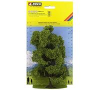 Noch 21660 Acacia Landscape Modelling